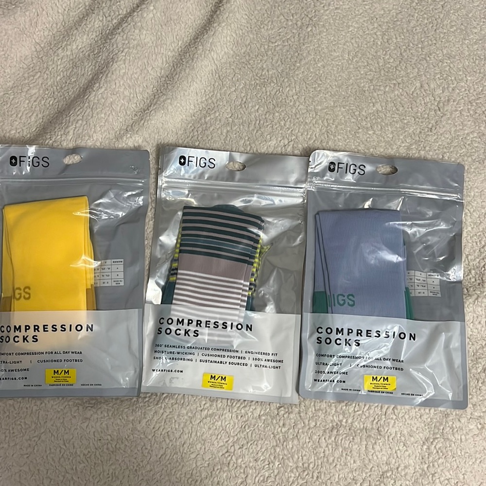 Figs compression socks